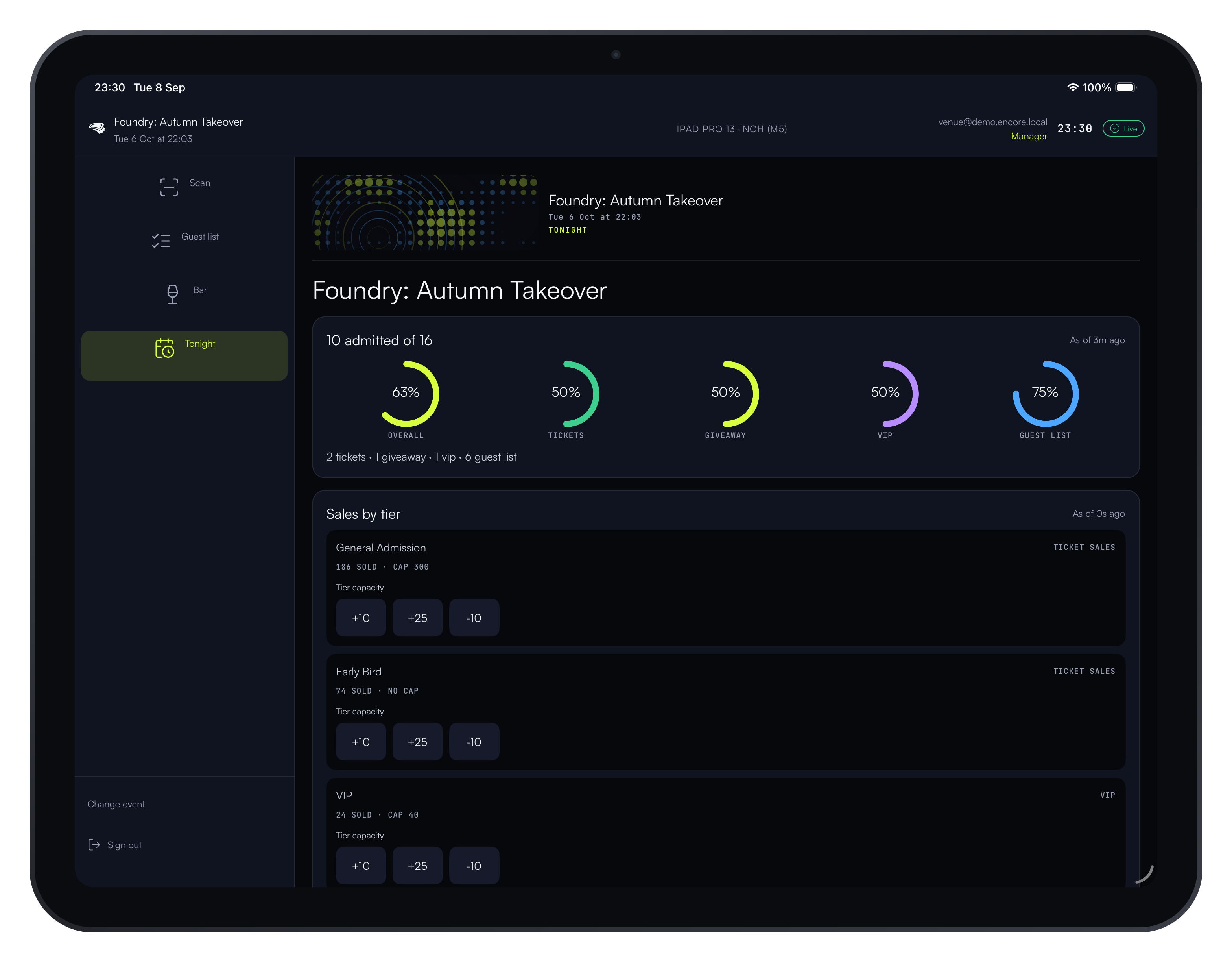 Venue night metrics
