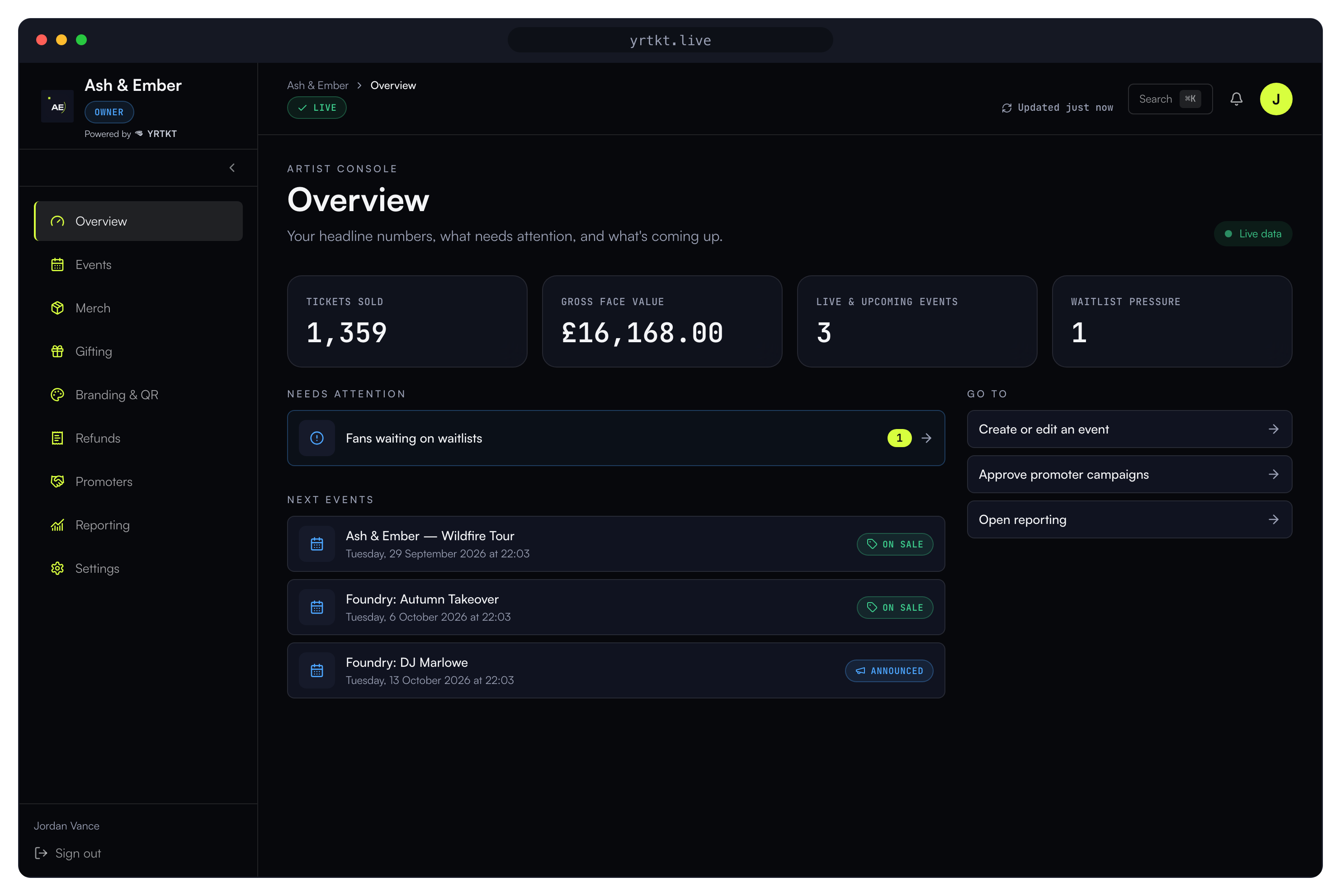 Browser window showing the YRTKT artist console with live sales and event numbers