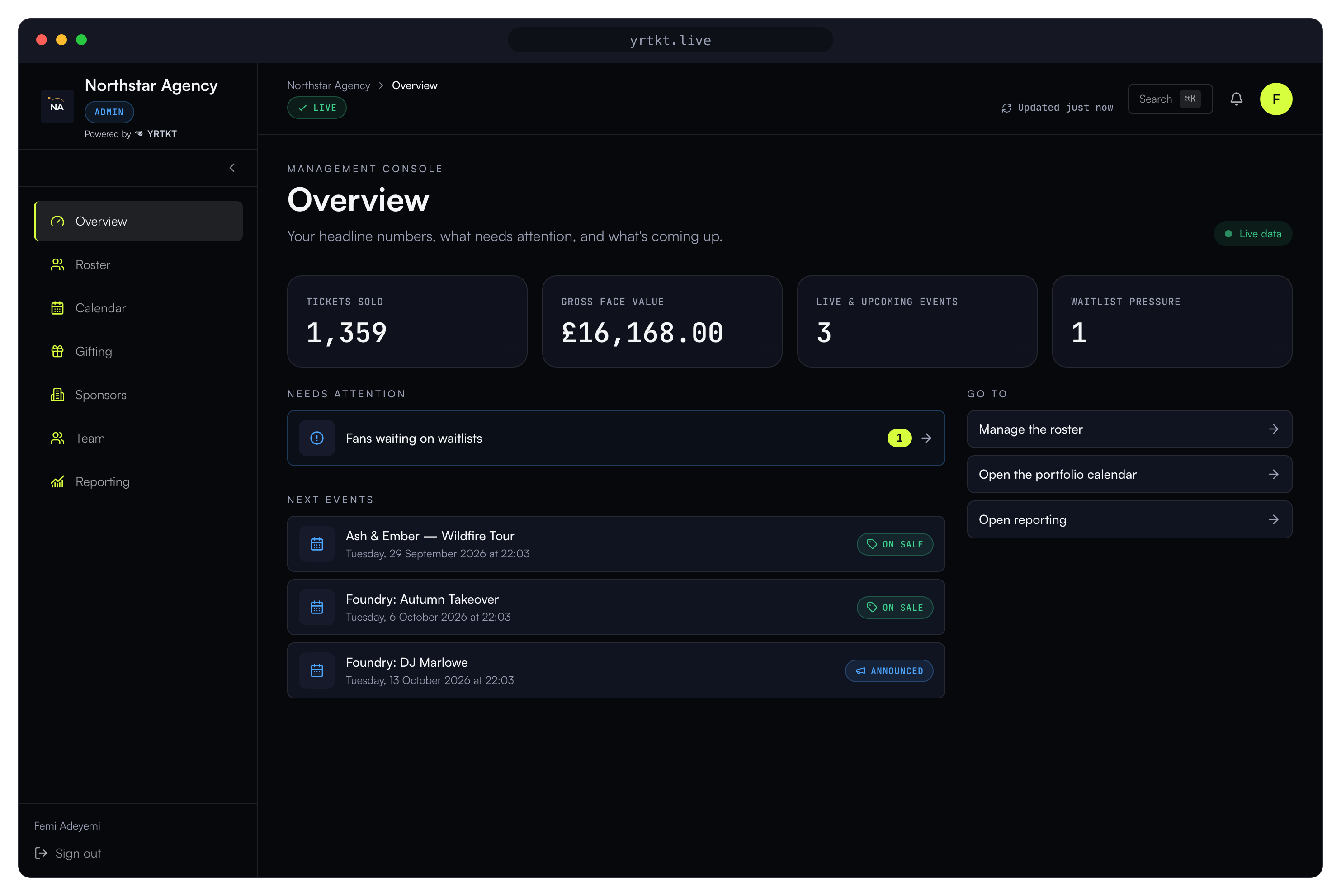 Management overview