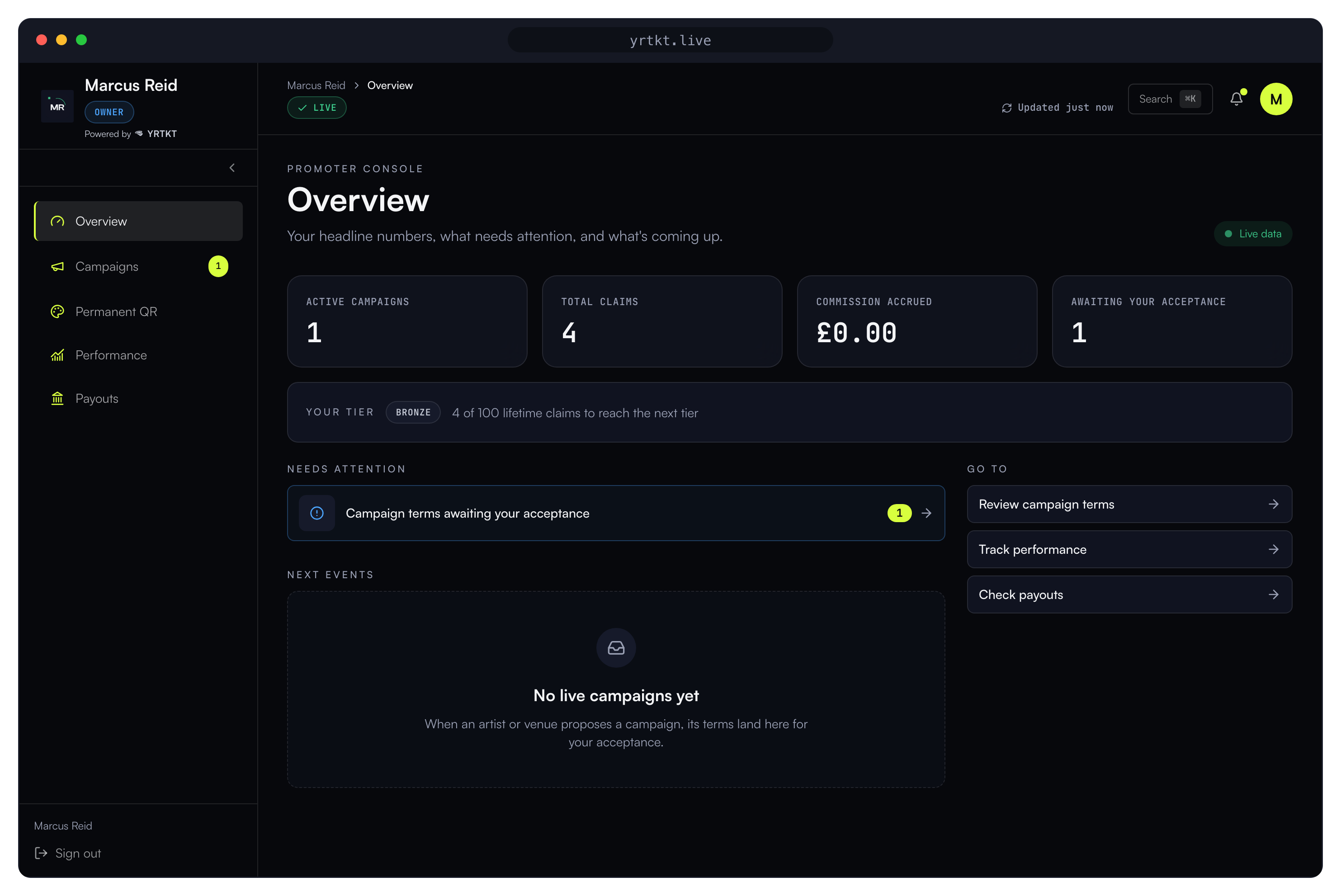 Promoter overview
