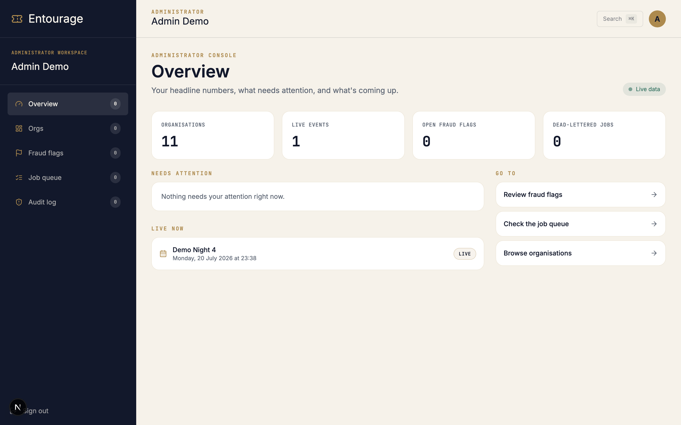 Admin overview