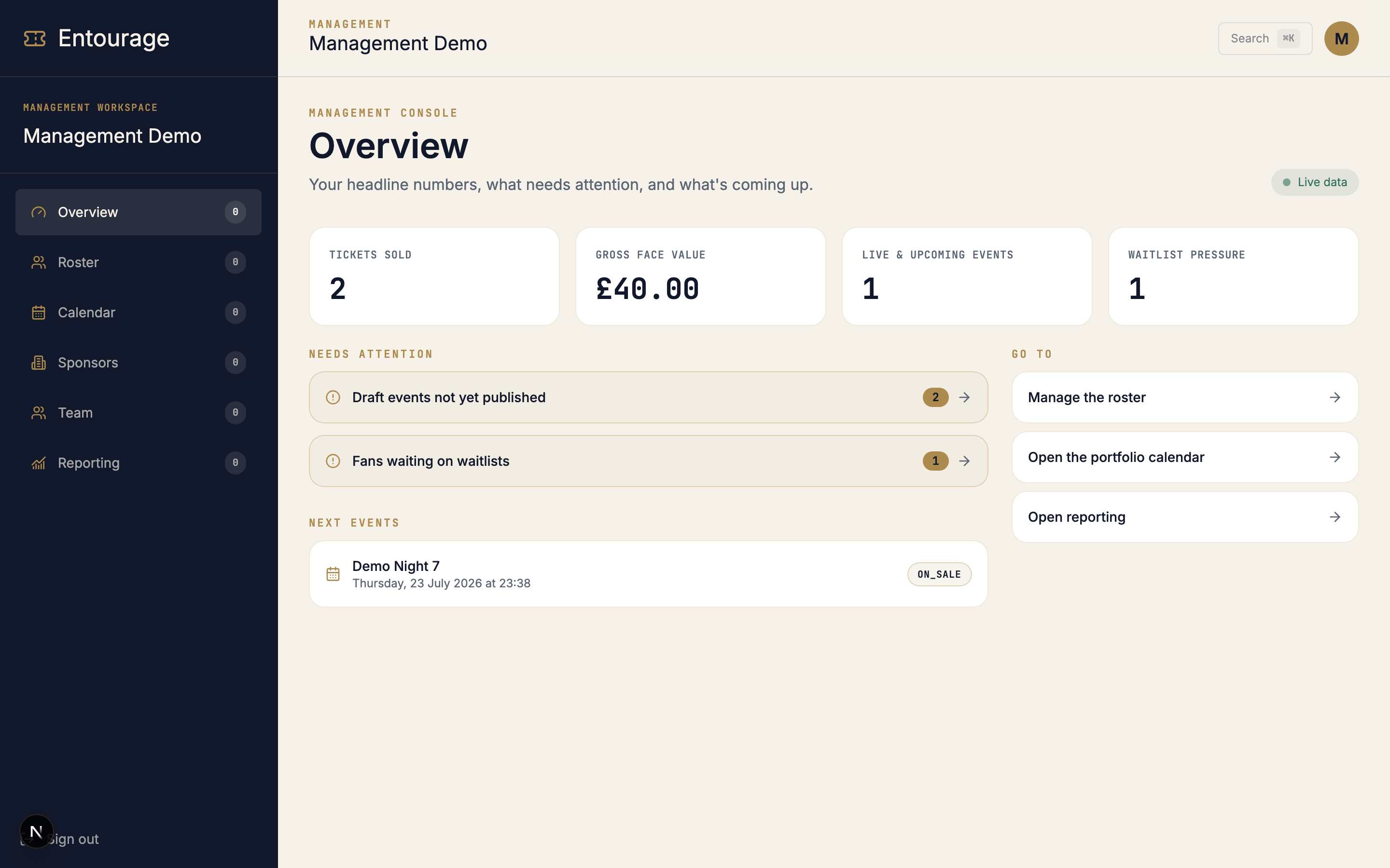 Management overview